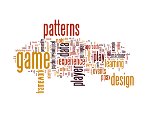 The word cloud of the article's frequently used words.